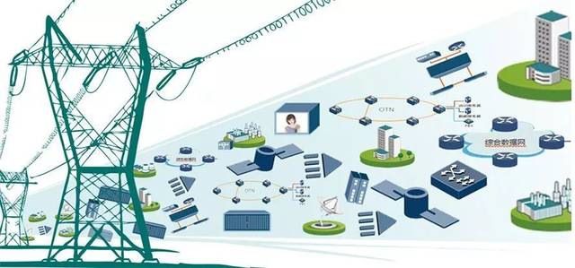 国家电网：2年内初步建成泛在电力物联网【j9国际厅电缆】